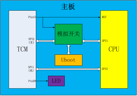 微信图片_20230907114820.png